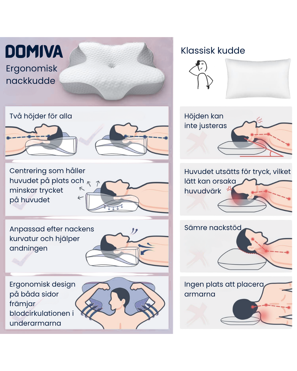 Domiva - Ergonomisk kudde