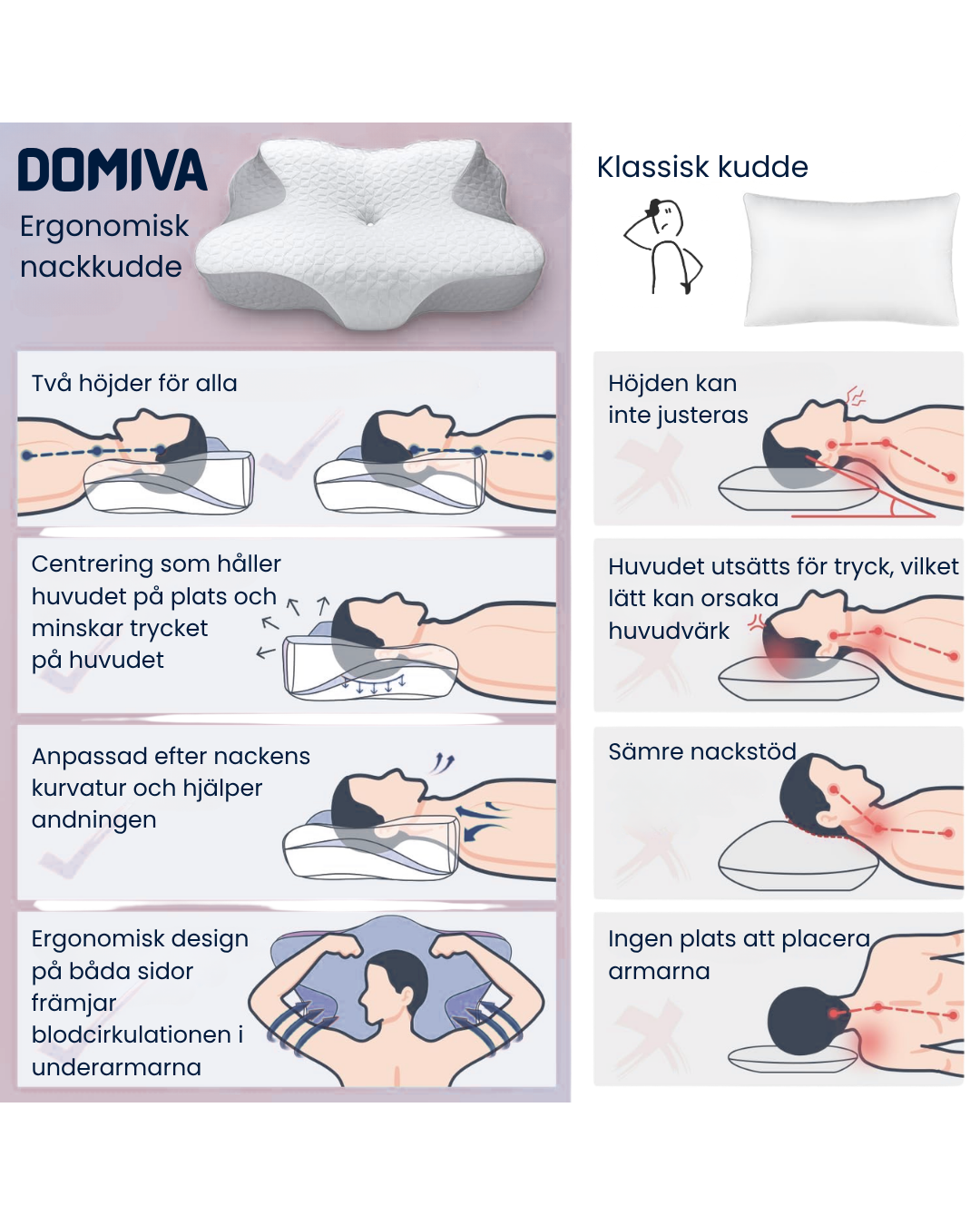 Domiva - Ergonomisk kudde